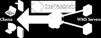 GeoWebCache 서비스활용