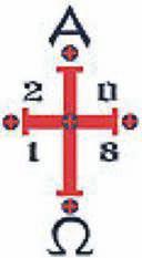 of Religious Ed Mary Gilluly 22 Parish Ofice Margery Chansler 10 Bookkeeping Deborah Ligget 18 Maintenance Sup.