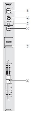 6. 각부의기능및작동 6-12 STEREO/MASTER( 스테레오마스터 ) 섹션 STEREO 채널의주요파라미터를조절하는섹션입니다. 1 [SEL] 키 STEREO 채널을조절대상으로선택하는키입니다. [SEL] 키를누를때마다조절의대상으로 L 과 R 채널이번갈아선택됩니다. 2 [CUE] 키 STEREO 채널을 CUE 로모니터하기위한키입니다.