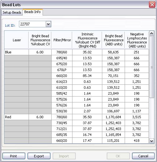 CS&T Beads with BD FACSDiva < Importing Bead Lot Information > 사용하려고하는 CS&T beads 의 Lot ID 를 Cytometer Setup and Tracking workspace 에서찾을수없을경우 Bead Lot information 을 import 해야한다. 1.