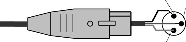 2 OMNI IN 커넥터 1~4 수 XLR 플러그 1( 접지 ) 3( 콜드 ) 2( 핫 ) 이러한밸런스드 XLR-3-31
