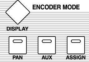 34 3 장 기본조작 인코더 (Encoder) 모드선택 인코더 (1~16) 의기능은선택된레이어 (Layer) 및인코더 (Encoder) 모드에따라다릅니다. 1 원하는채널을포함하는레이어를선택합니다 (31페이지참조 ). 2 해당ENCODER MODE 버튼을눌러인코더모드를선택합니다. [PAN] 버튼표시등이점등된경우 :.