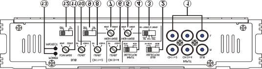 5 Channel Feature Guide SRA5500 (1) LINE INPUT : This allows connection to any head unit that has a RCA outputs.