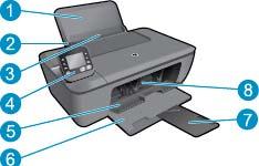 2 HP Deskjet 3510 series 알아보기 프린터부품 제어판기능 무선설정 상태표시등 자동전원끄기 프린터부품 1 입력용지함 2 입력용지함의용지너비고정대 3 입력용지함가드 4 제어판