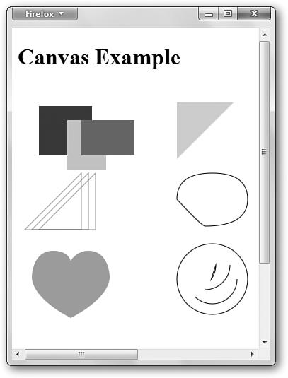24 CHAPTER 2 Canvas 요소로그림그리기 { var canvas = documentgetelementbyid("canvas"); var canvas1 = canvasgetcontext("2d"); // Arcs canvas1beginpath(); canvas1arc(275, 275, 50, 0, MathPI * 2, true);