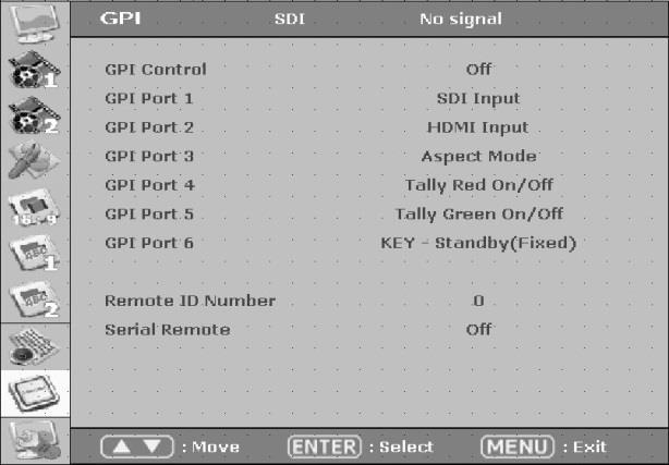 4-10. GPI GPI Control : 외부제어단자의기능을 ON/OFF 설정합니다. OFF 일때에는외부에서 Remote 단자를통하여제어를할수없습니다. GPI Port 1, 2, 3, 4, 5, 6 외부 Remote 제어단자 (RJ-45) 의각각의단자의기능을설정합니다. 각 Port 의기능은중복하여지정할수없습니다. 상세한설정은 6-1.