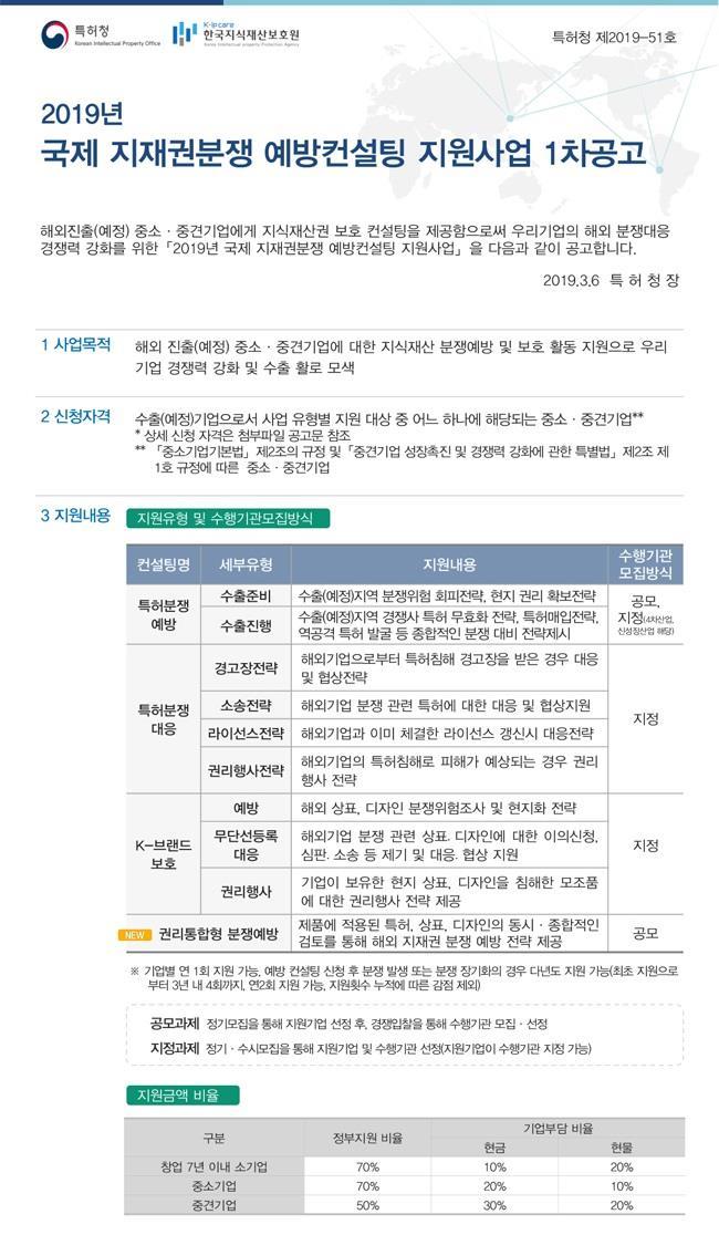 COSMETIC REPORT_ 행사소식 40 ( 지식재산보호원 )2019