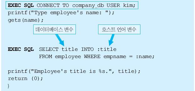 내포된 SQL이라 부름 호스트 언어로 작성 중인 프로그램에 SQL문을 내포시킬 때 해당 호스트 언어의 컴파일러가 어떻게 호스트 언어의 문과 SQL문을 구별할 것인가?