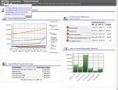 Disconnected Analytics Files Excel XML MS Office Plug-in 단순한비즈니스모델과추상화계층 Intelligent 캐시서비스 다차원계산과통합엔진 Intelligent 요청생성과최적화된데이터접근서비스