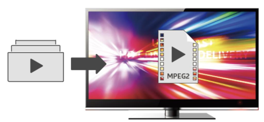 04. 모듈레이터 EN3B MPEG2 / H.264 HD ENCODER + Modulator EN3B ENCODER와 MODULATOR의일체형장비입니다.