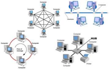 3 사물인터넷 (IoT: Internet of Things) 1) 사물인터넷개념및특징 사물인터넷의정의 / 주요기술