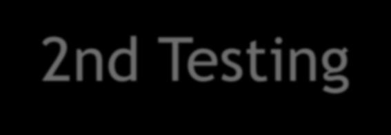 Software Verification 2nd Testing