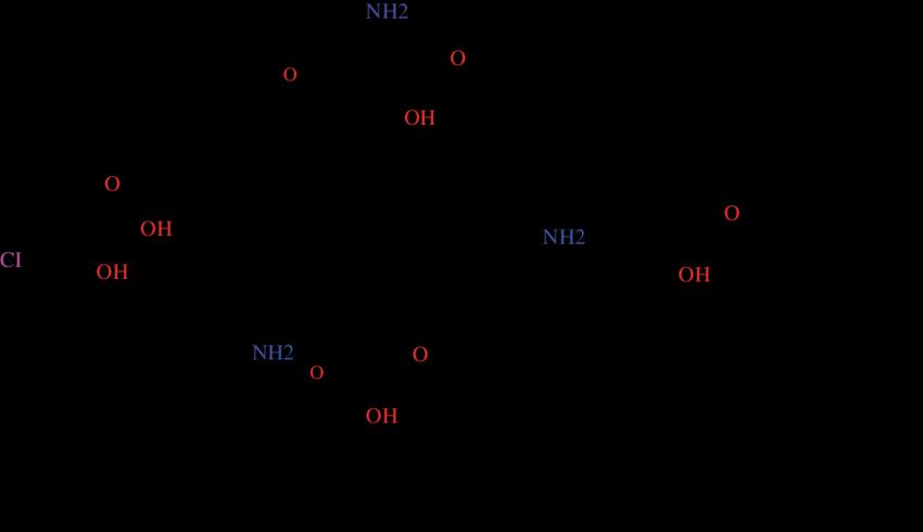 FIGURE 4.5.3 Structures of ethylene agonist and antagonists. Agonist: Ethephon (2-chloroethylphosphonic acid).