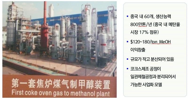 특별기획 ( II ) 그림 2.1.2. ( 중국 ) COG 활용메탄올생산공정. 소배출량이높은산업이다. 공정내유입되는석탄은철광석환원을위해서사용되기도하고일부는공정내열원으로사용된다.
