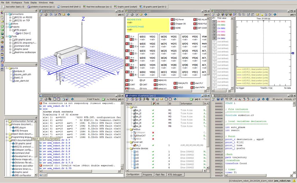 2.3 개발환경 Project Tree 3D Graphic Simulator Graphic panel Real-time