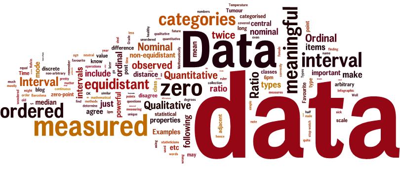 데이터종류 Record data Graph-based data Ordered data Transaction or Market Basket Data Data matrix (Pattern matrix)