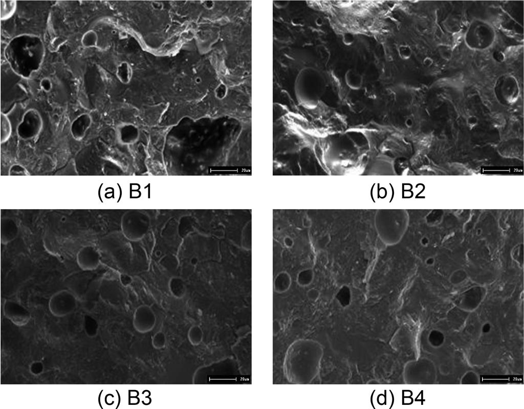이제일 이용석 이병하 50 Fig. 7. SEM phtgraphs f each cmpsitins sintered at 100C. Fig. 8. Bending strength f each cmpsitins sintered at 100C. 의 경우에도 B1 : 0.347%로부터 B4 : 0.