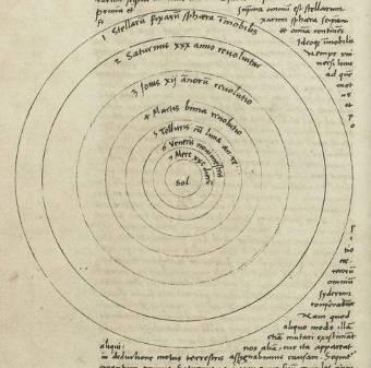 Copernicus system: planets move around 코페르니쿠스체계 : 행성은태양주위를돈다 Sun Mercury: - 1 orbit in 90 days 수성이태양주위를한바퀴도는시간 : 90일 Venus: - 1 orbit in 9 months