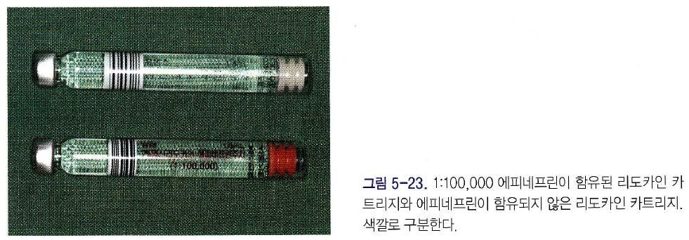 Instrument for local anesthesia 보관 3.
