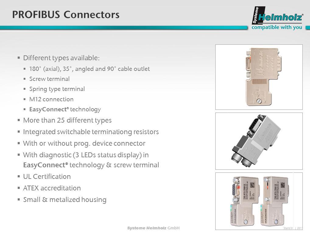 RS 485 and PROFIBUS DP Connectors * Connector 에대한기술은별도로정의되어있지않다.