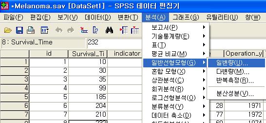 SPSS 공분산분석 STEP 1: 분석