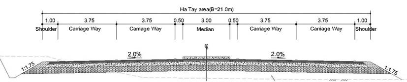 5m) Typical Cross Section of Earthwork(4-lanes, 21m) Cross Section of Supporting