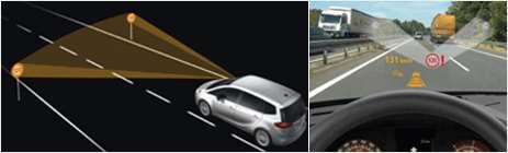인휠 (In-Wheel) 구동시스템구성도 주 : BMS(Battery Management System), VCU(Vehicle Control Unit) 자료 : 현대모비스, IBK 투자증권 TSR (Traffic Sign
