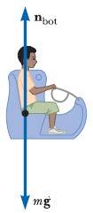 (A) 관람차가연직원의궤도의맨아래에있을때 / (B) 맨꼭대기에있을때좌석이이어린이에게작용하는힘을구하라.
