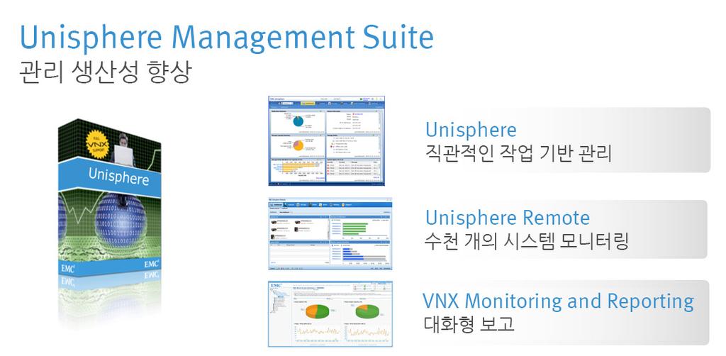 3 장 : 솔루션개요 그림 7. 새로운 Unisphere Management Suite VMware Storage APIs for Storage Awareness VASA(VMware vsphere Storage APIs for Storage Awareness) 는 VMware 지정 API로, vcenter를통해스토리지정보를표시합니다.