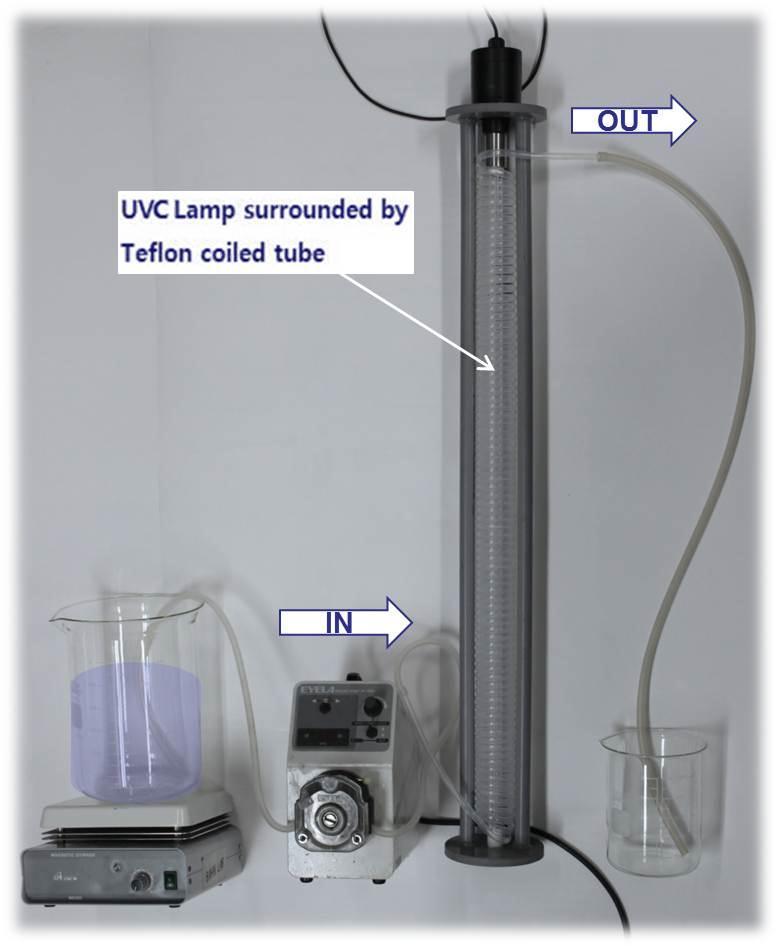 Teflon-coil UVC system 2011