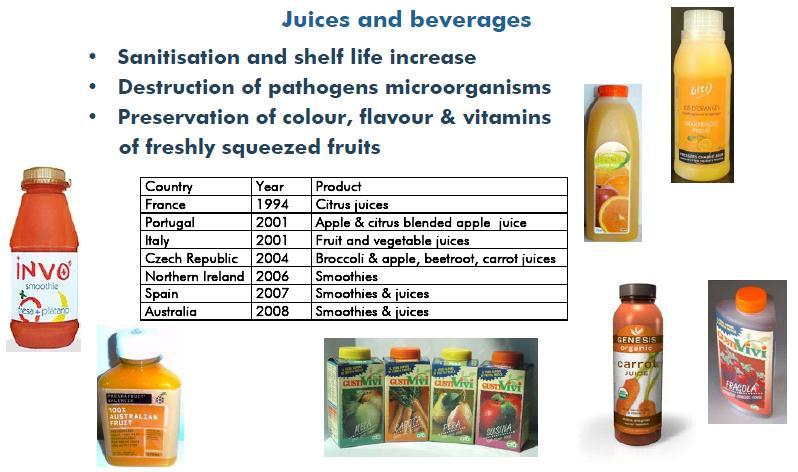 Processed fruits,