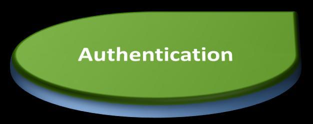 Kerberos, Delegation Smartcards, one-time password Single