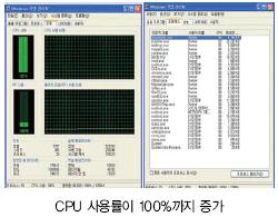 - CPU 사용률이 100% 까지올라가면서컴퓨터가느려진다 3.