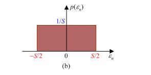 ε n 의확률밀도분포 pdf pε n 그림 8-4 b 양자화잡음의 pdf MSE n= 오차자승평균 MSE: Mean Square Error = x q S S n ε n dε n = S 1 = p ε ε n dε n = S nt n= = 1 & x T t + s 3 신호 s
