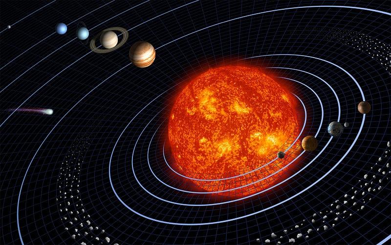 태양계의 구성원과 구조 * 제 5 장 * 2/28 태양계의 전체적인 모습 : 태양계의 정의 태양계는