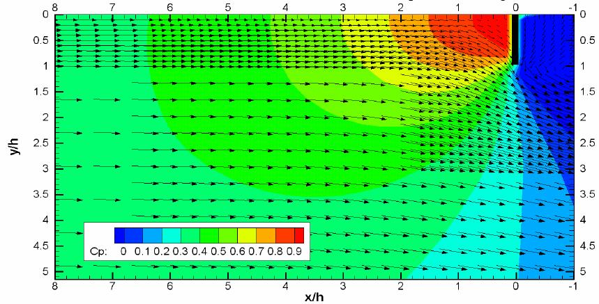 Figure 1.2-2 Velocity vectors and pressure contours (Brizzolar, 2009) 1.3. 연구목적 본연구에서는고속활주선과선미인터셉터에대한실험을수행하여트랜섬선미에서의유동과인터셉터의작용원리에대하여이해하는것을목표로한다.
