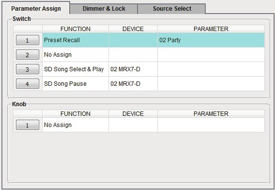 Digital Control Panel 대화상자 제 7 장대화상자 / 소프트웨어애플리케이션 [Parameter Assign] 탭 MTX/MRX
