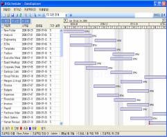 PDMWork Enterprise가설치되지않은컴퓨터에서도 Project Schedule을볼수있음.