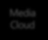 ucloud VDI olleh Office 365 Cloud Marketplace WAF/LB GSLB