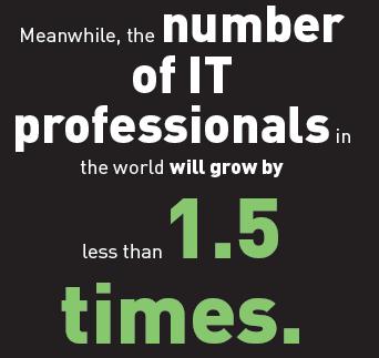 8 Million Petabytes in 2012] The amount of information managed by enterprise datacenters will grow by 14 times. 새로운빅데이터모델 (e.