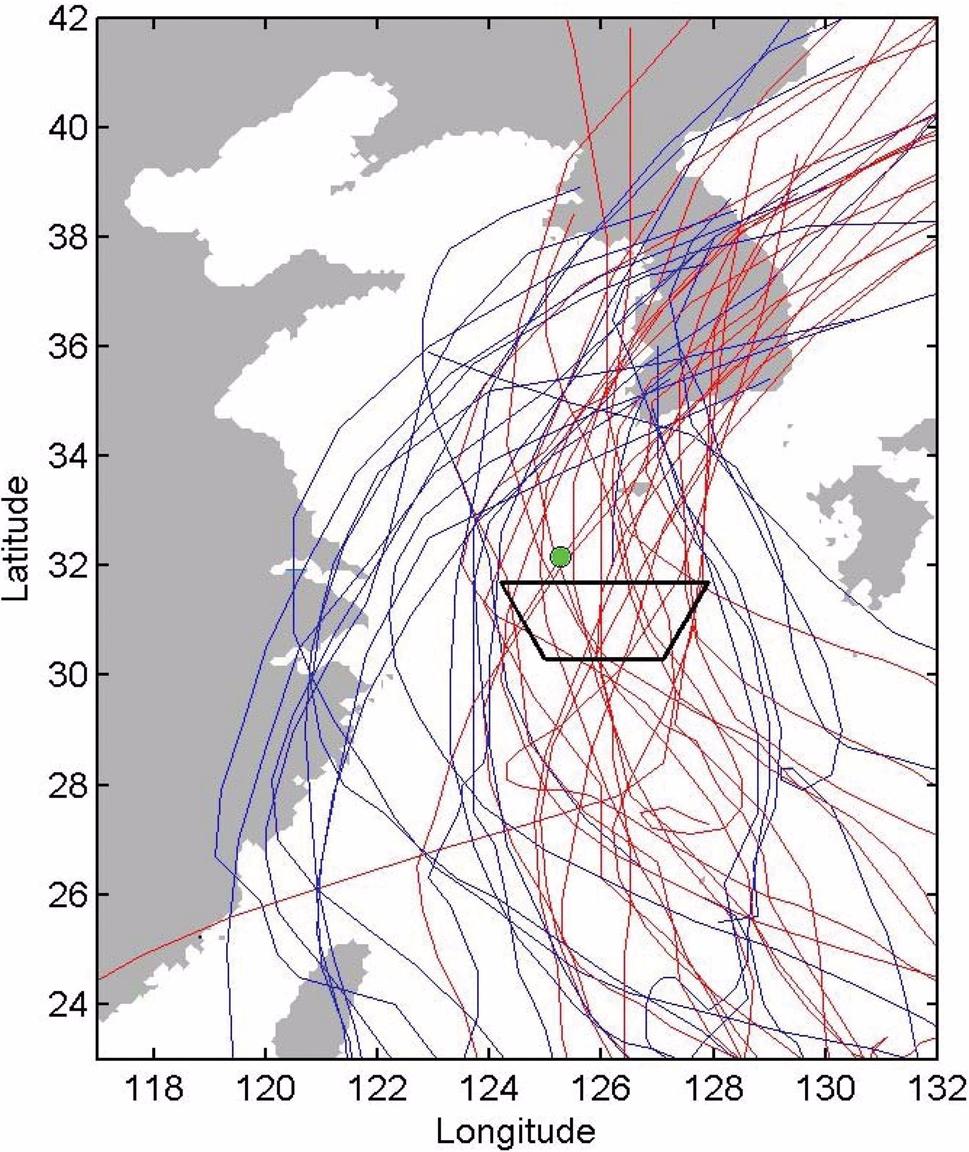 224 Shin, C.-W. et al. Fig. 8. Tracks of Typhoon affected to the Korean Peninsula from 1950 to 2007. Red lines are tracks of passing KOGA area. Green dot means Ieodo Ocean Research Station.