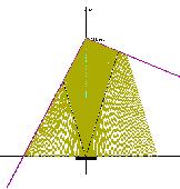 (a) SPMRS 사진 (b) 기하학적인구성그림. SPMRS 의사진 Fg. Photograph of SPMRS 본연구에서는다음의그림 에서보여주는바와같이실내에서흔히볼수있는 종류의표식을실험대상으로하였다 [][][6][9]. (a) 평면 (b) 코너 (c) 에지 (d) 실린더그림 인식을위한기본표식의종류 Fg.