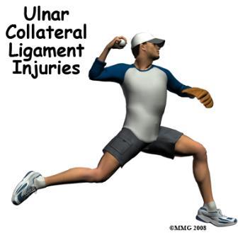 Ulnar Collateral Ligament Anterior, posterior, oblique 의 3 가지 band Anterior band Overhead throwing 과같은동작에서발생하는