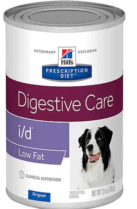 Digestive Care Low Fat Dog Food Pork