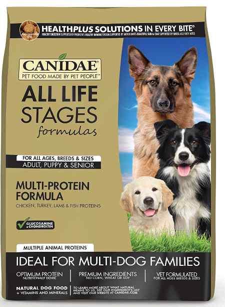 Dog Food Chicken meal, Turkey meal, Lamb meal USA