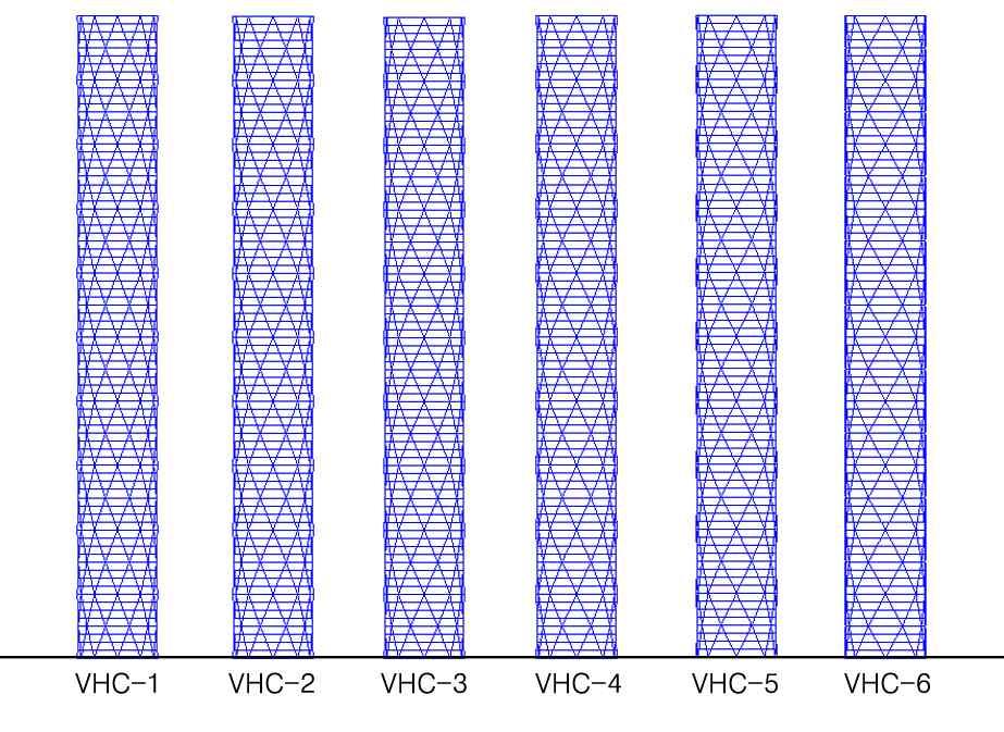 2) 적용예제 VH2 적용예제 VH2는평면의형상이원형인경우로지름이 인 80층의구조물에대해너비방향으로 Varying Angle 형상최적화설계기법을적용하였다. 원통형구조물 ( ) 과층수가높아질수록단면의둘레가작아져입면이사다리꼴모양인테이퍼형구조물 ( ) 을대상으로한다. 구조물의부재는표 4.6과같고, 최하층지점은 방향모두구속하였다.