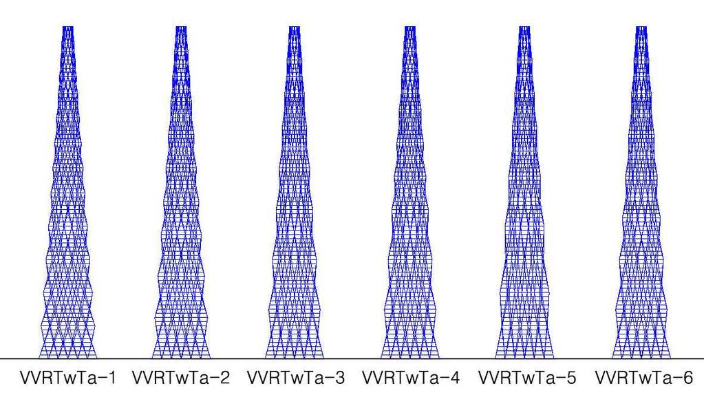 적용예제 VV1-4 회전테이퍼형구조물 ( ) 그림 4.36 Varying Angle_Vertical 회전테이퍼형구조물의모델별입면형태 적용예제 VV1-4 은그림 4.36 과같은회전테이퍼형다이아그리드구조물이 다. 회전각 ( ) 와테이퍼드비율 ( ) 을갖는구조물로써 표 4.
