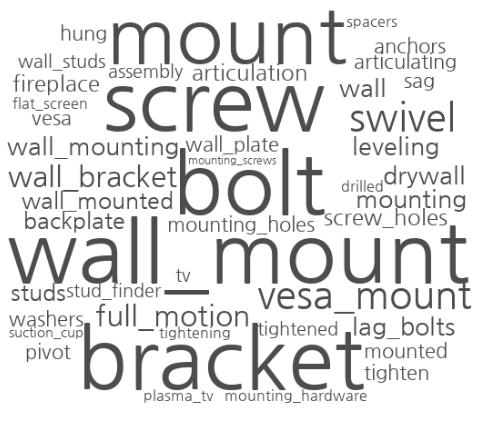 단어 wall mount mount screws bolts bracket vesa mount wall bracket full motion brackets 유사도 0.3110 0.2674 0.2634 0.2524 0.2454 0.2352 0.2219 0.2156 0.