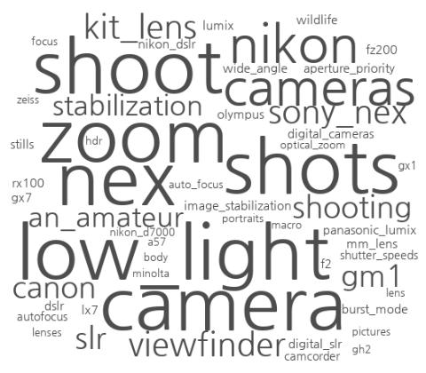 단어 low light zoom shoot nex camera shots cameras nikon viewfinder sony nex 유사도 0.2604 0.2547 0.2479 0.2473 0.2434 0.2324 0.