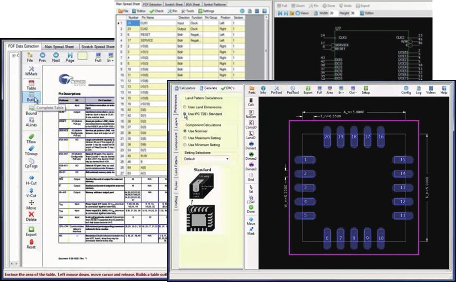 OrCAD New Product OrCAD Library Builder OrCAD Panel Editor 표준부품 및 대형부품의 OrCAD Symbol, PCB Footprint 그리고 3D STEP Model을 쉽고 빠르게 생성 할 수 있다.